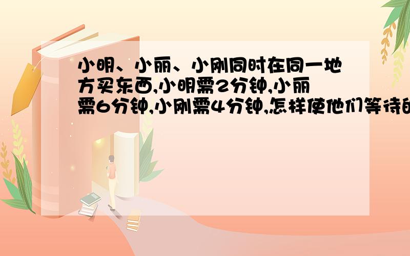 小明、小丽、小刚同时在同一地方买东西,小明需2分钟,小丽需6分钟,小刚需4分钟,怎样使他们等待的时间最少