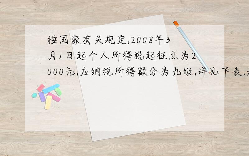 按国家有关规定,2008年3月1日起个人所得税起征点为2000元,应纳税所得额分为九级,详见下表.题目具体如图