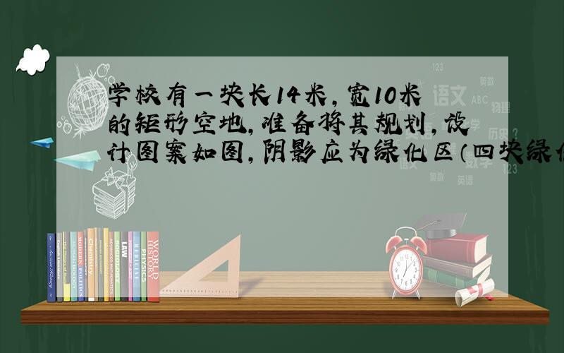 学校有一块长14米,宽10米的矩形空地,准备将其规划,设计图案如图,阴影应为绿化区（四块绿化区为全等的矩形）,空白区为路