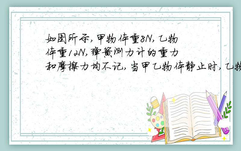 如图所示,甲物体重8N,乙物体重12N,弹簧测力计的重力和摩擦力均不记,当甲乙物体静止时,乙物体对地面的压力