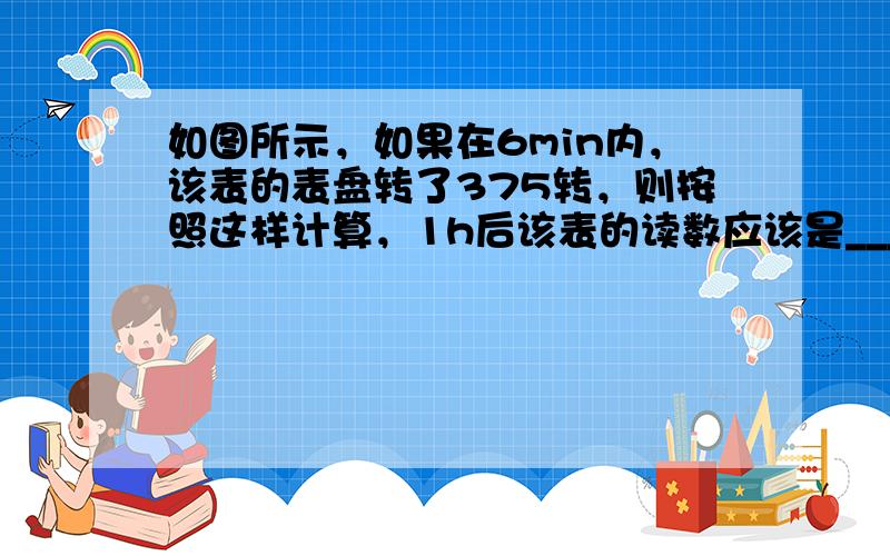 如图所示，如果在6min内，该表的表盘转了375转，则按照这样计算，1h后该表的读数应该是______KW•h，这段时间