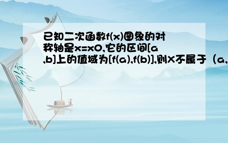 已知二次函数f(x)图象的对称轴是x=x0,它的区间[a,b]上的值域为[f(a),f(b)],则X不属于（a,b）