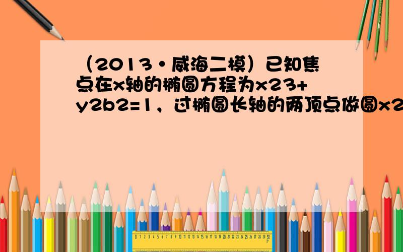 （2013•威海二模）已知焦点在x轴的椭圆方程为x23+y2b2=1，过椭圆长轴的两顶点做圆x2+y2=b2的切线，若切