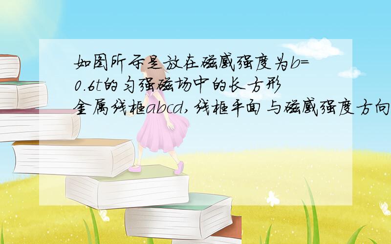 如图所示是放在磁感强度为b=0.6t的匀强磁场中的长方形金属线框abcd,线框平面与磁感强度方向垂直