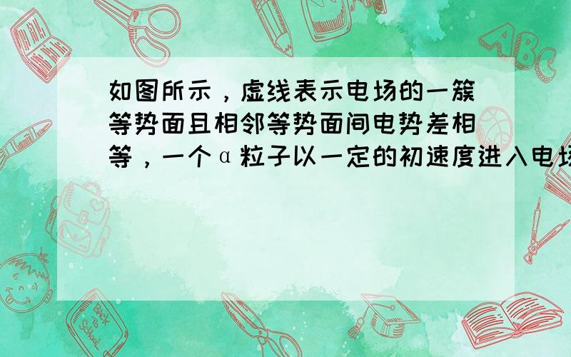 如图所示，虚线表示电场的一簇等势面且相邻等势面间电势差相等，一个α粒子以一定的初速度进入电场后，只在电场力作用下沿实线轨