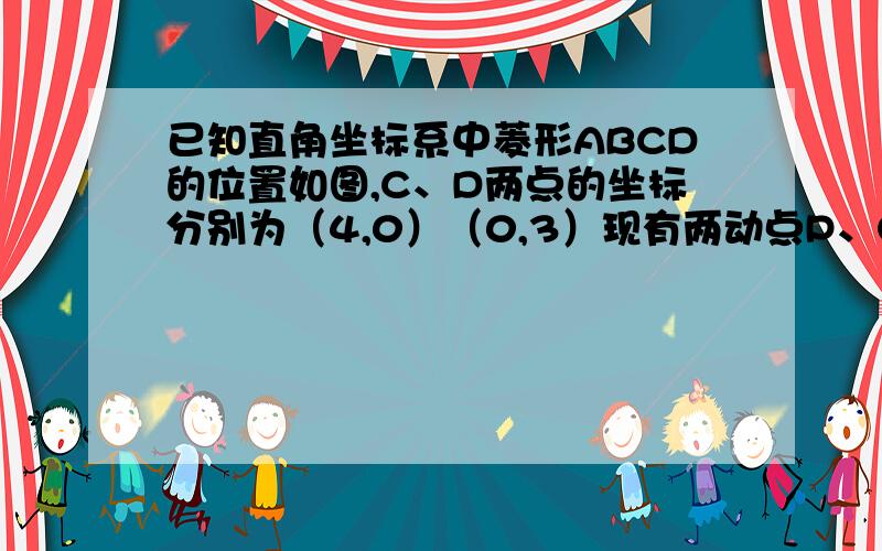 已知直角坐标系中菱形ABCD的位置如图,C、D两点的坐标分别为（4,0）（0,3）现有两动点P、Q分别从A、C同时出发,