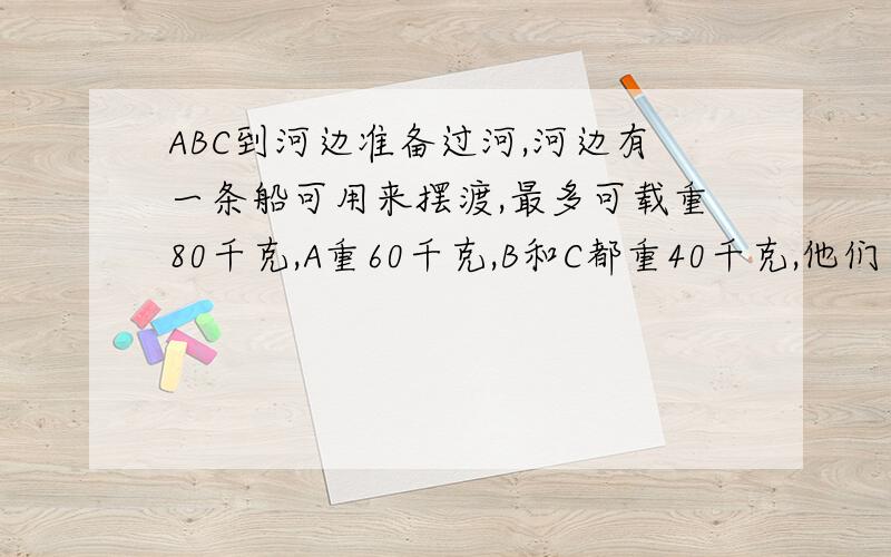 ABC到河边准备过河,河边有一条船可用来摆渡,最多可载重80千克,A重60千克,B和C都重40千克,他们怎样安