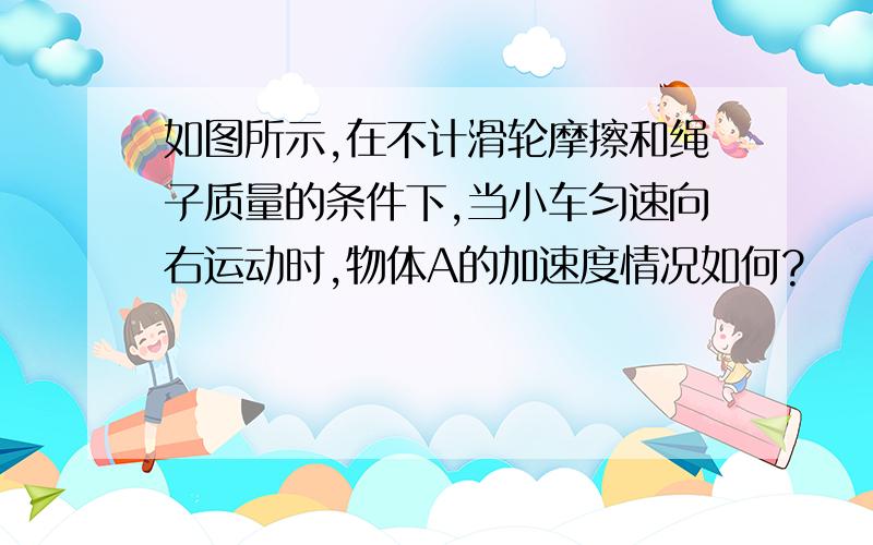 如图所示,在不计滑轮摩擦和绳子质量的条件下,当小车匀速向右运动时,物体A的加速度情况如何?