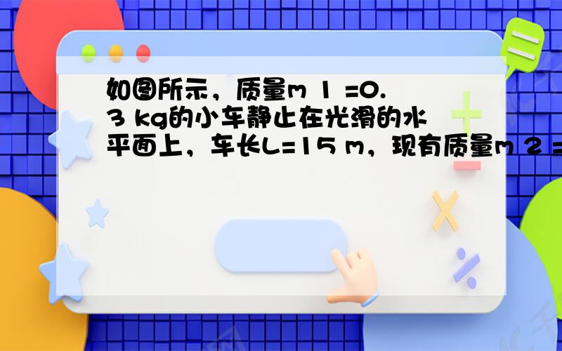 如图所示，质量m 1 =0.3 kg的小车静止在光滑的水平面上，车长L=15 m，现有质量m 2 =0.2 kg可视为质