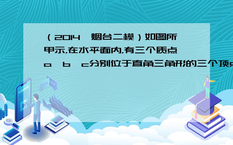 （2014•烟台二模）如图所甲示，在水平面内，有三个质点a、b、c分别位于直角三角形的三个顶点上，已知ab=6m，ac=