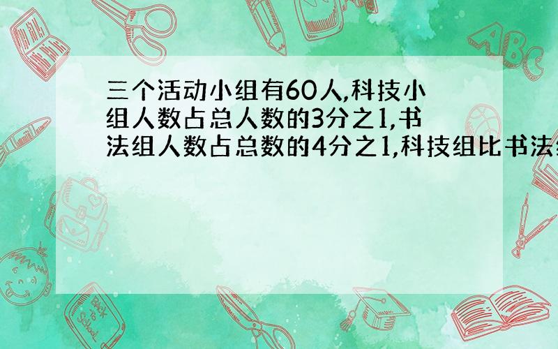 三个活动小组有60人,科技小组人数占总人数的3分之1,书法组人数占总数的4分之1,科技组比书法组多多少人