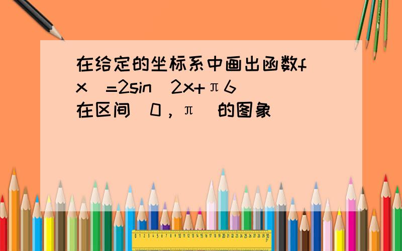 在给定的坐标系中画出函数f（x）=2sin(2x+π6)在区间[0，π]的图象．