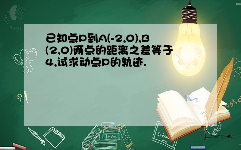 已知点P到A(-2,0),B(2,0)两点的距离之差等于4,试求动点P的轨迹.