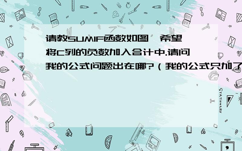 请教SUMIF函数如图,希望将C列的负数加入合计中.请问我的公式问题出在哪?（我的公式只加了B列的数）