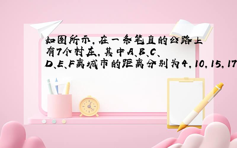 如图所示，在一条笔直的公路上有7个村庄，其中A、B、C、D、E、F离城市的距离分别为4，10，15，17，19，20km