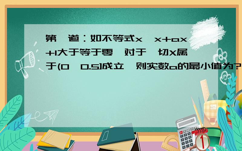 第一道：如不等式x*x+ax+1大于等于零,对于一切X属于(0,0.5]成立,则实数a的最小值为?