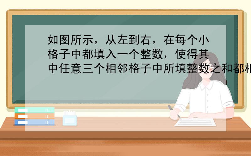 如图所示，从左到右，在每个小格子中都填入一个整数，使得其中任意三个相邻格子中所填整数之和都相等．可求得c=______，