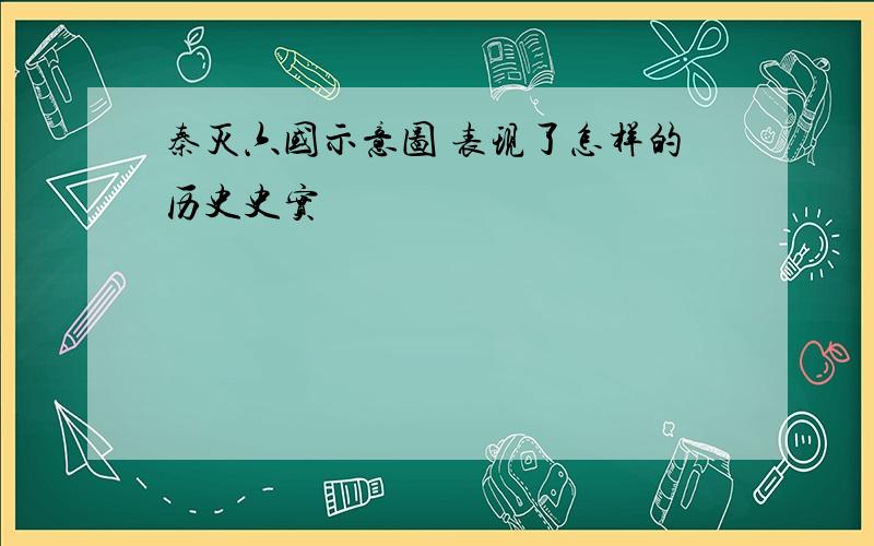 秦灭六国示意图 表现了怎样的历史史实