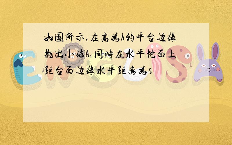 如图所示,在高为h的平台边缘抛出小球A,同时在水平地面上距台面边缘水平距离为s