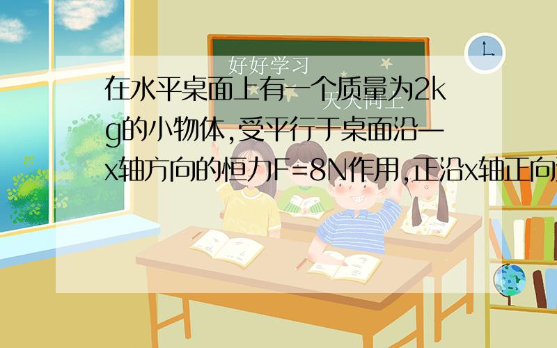 在水平桌面上有一个质量为2kg的小物体,受平行于桌面沿—x轴方向的恒力F=8N作用,正沿x轴正向运动.