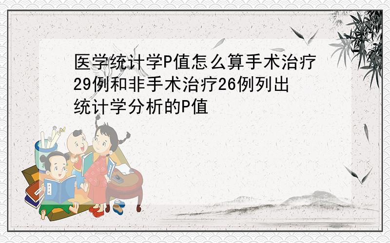 医学统计学P值怎么算手术治疗29例和非手术治疗26例列出统计学分析的P值