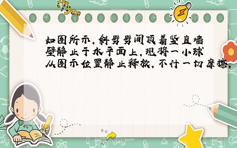 如图所示,斜劈劈间顶着竖直墙壁静止于水平面上,现将一小球从图示位置静止释放,不计一切摩擦,