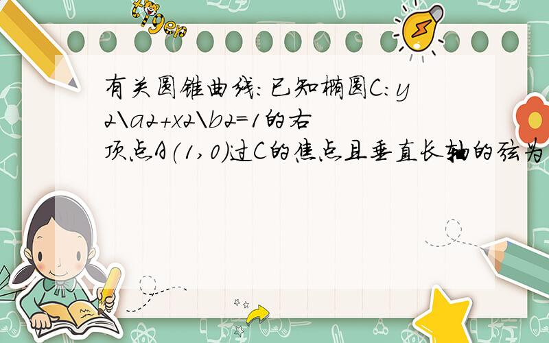 有关圆锥曲线：已知椭圆C:y2\a2+x2\b2=1的右顶点A(1,0)过C的焦点且垂直长轴的弦为1