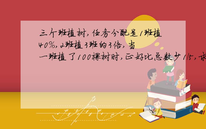 三个班植树,任务分配是1班植40%,2班植3班的3倍,当一班植了100棵树时,正好比总数少1/5,求三班植树多少?