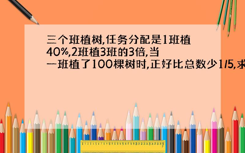 三个班植树,任务分配是1班植40%,2班植3班的3倍,当一班植了100棵树时,正好比总数少1/5,求三班植树多少棵