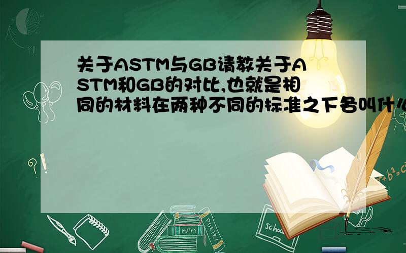 关于ASTM与GB请教关于ASTM和GB的对比,也就是相同的材料在两种不同的标准之下各叫什么急切盼望!