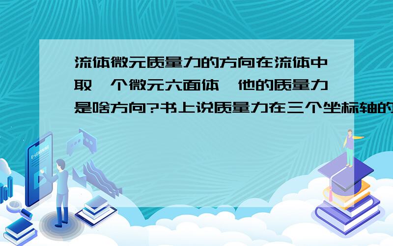 流体微元质量力的方向在流体中取一个微元六面体,他的质量力是啥方向?书上说质量力在三个坐标轴的分量为X,Y,Z,怎么理解这