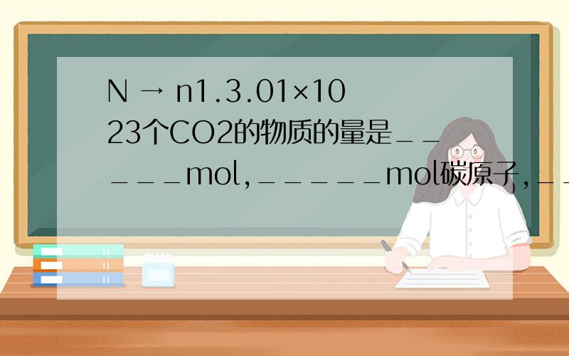 N → n1.3.01×1023个CO2的物质的量是_____mol,_____mol碳原子,____mol氧原子.2.