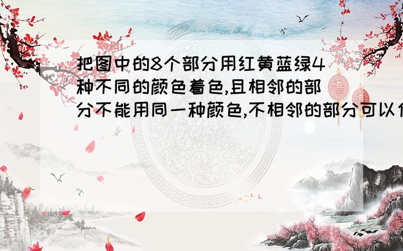 把图中的8个部分用红黄蓝绿4种不同的颜色着色,且相邻的部分不能用同一种颜色,不相邻的部分可以使用