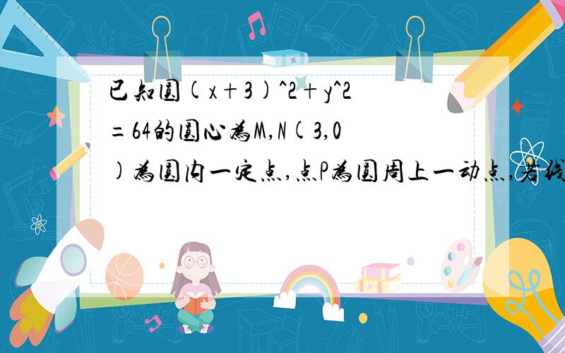 已知圆(x+3)^2+y^2=64的圆心为M,N(3,0)为圆内一定点,点P为圆周上一动点,若线段PN的垂直平分线交直线