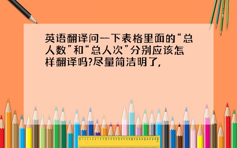 英语翻译问一下表格里面的“总人数”和“总人次”分别应该怎样翻译吗?尽量简洁明了,