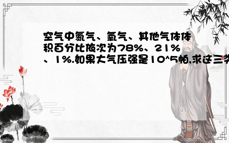 空气中氮气、氧气、其他气体体积百分比依次为78%、21%、1%.如果大气压强是10^5帕,求这三类气体各自分压