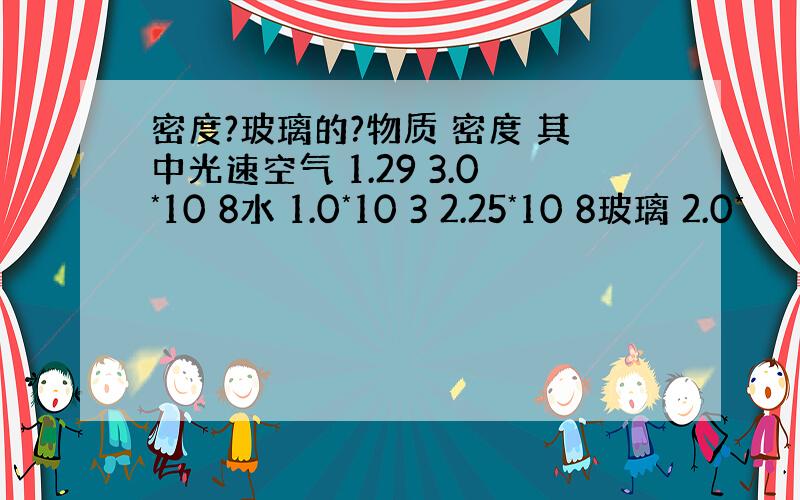 密度?玻璃的?物质 密度 其中光速空气 1.29 3.0*10 8水 1.0*10 3 2.25*10 8玻璃 2.0*