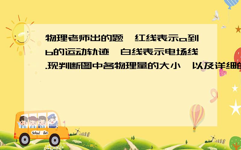 物理老师出的题,红线表示a到b的运动轨迹,白线表示电场线.现判断图中各物理量的大小,以及详细的判断方法,对了我就提分,真