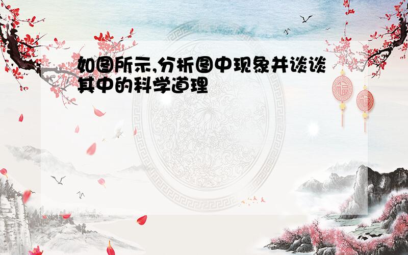 如图所示,分析图中现象并谈谈其中的科学道理