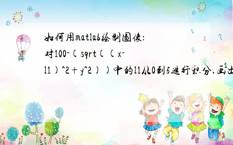 如何用matlab绘制图像：对100-(sqrt((x-l1)^2+y^2))中的l1从0到5进行积分,画出三维图