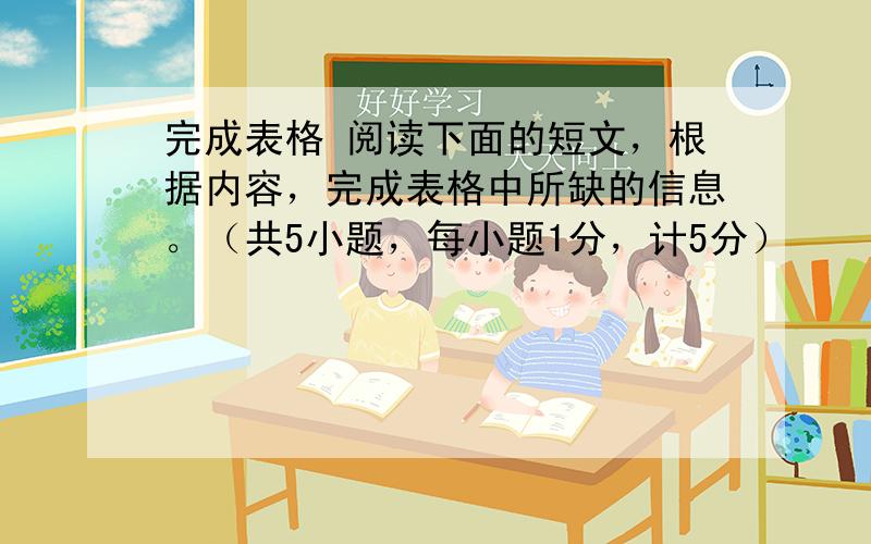 完成表格 阅读下面的短文，根据内容，完成表格中所缺的信息。（共5小题，每小题1分，计5分）