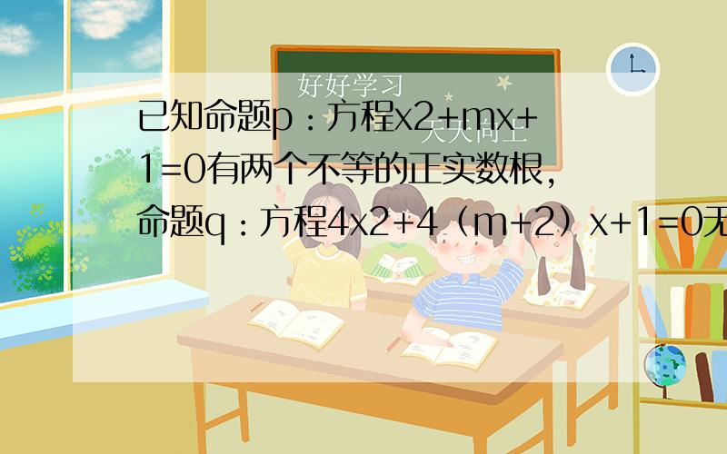 已知命题p：方程x2+mx+1=0有两个不等的正实数根，命题q：方程4x2+4（m+2）x+1=0无实数根．