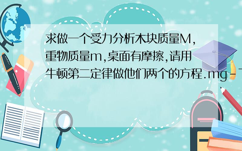 求做一个受力分析木块质量M,重物质量m,桌面有摩擦,请用牛顿第二定律做他们两个的方程.mg-T=maT-μMg=Ma对于