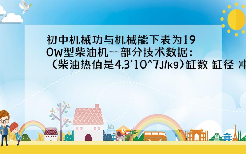 初中机械功与机械能下表为190W型柴油机一部分技术数据：（柴油热值是4.3*10^7J/kg)缸数 缸径 冲程 转速 功