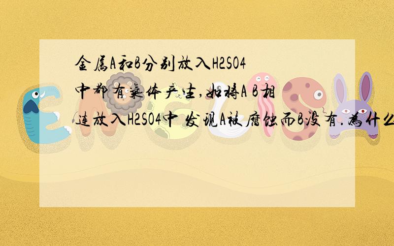 金属A和B分别放入H2SO4中都有气体产生,如将A B相连放入H2SO4中 发现A被腐蚀而B没有.为什么?如果是CU和Z