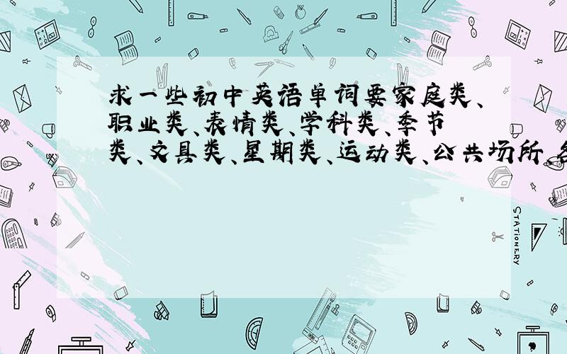 求一些初中英语单词要家庭类、职业类、表情类、学科类、季节类、文具类、星期类、运动类、公共场所、各种房间、身体部位、性格印