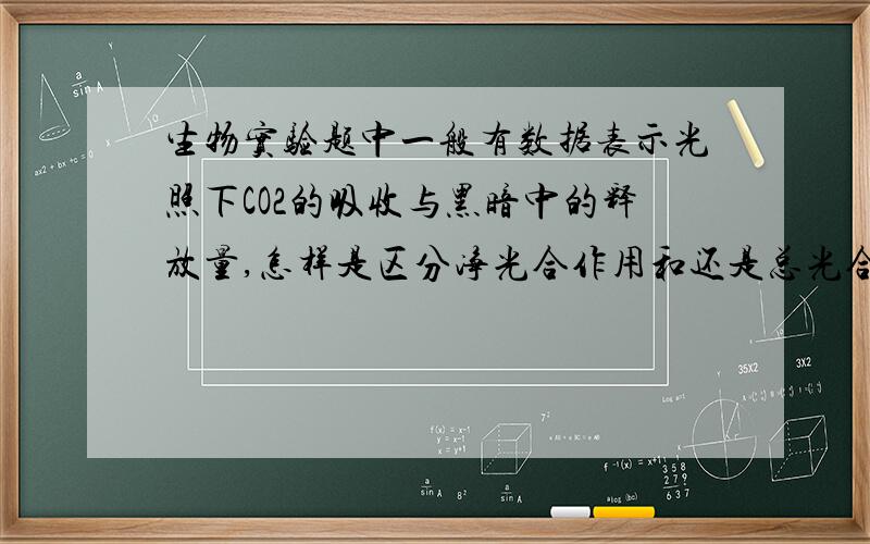 生物实验题中一般有数据表示光照下CO2的吸收与黑暗中的释放量,怎样是区分净光合作用和还是总光合作用?