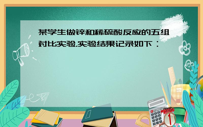 某学生做锌和稀硫酸反应的五组对比实验，实验结果记录如下：