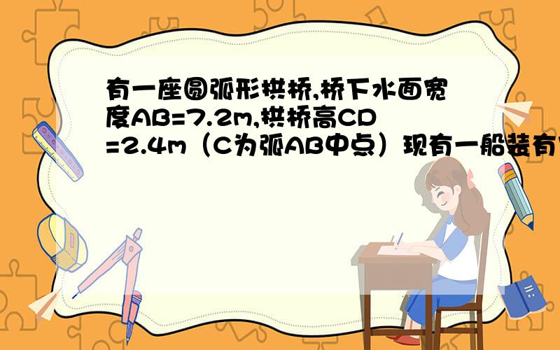 有一座圆弧形拱桥,桥下水面宽度AB=7.2m,拱桥高CD=2.4m（C为弧AB中点）现有一船装有宽3m,高2m的长方体集