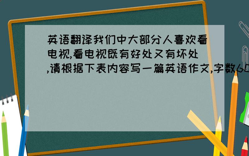 英语翻译我们中大部分人喜欢看电视,看电视既有好处又有坏处,请根据下表内容写一篇英语作文,字数60左右.好处：帮助我们了解